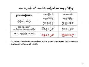 Slide14