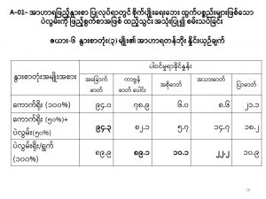 Slide16