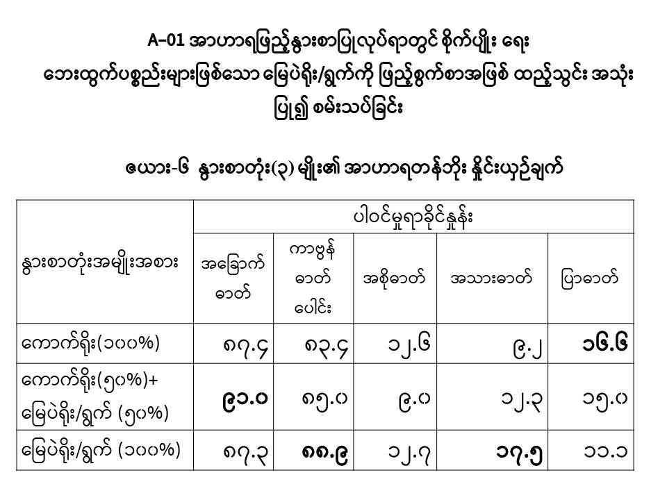 Slide17