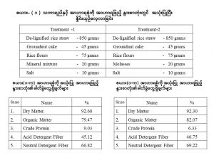 Slide22
