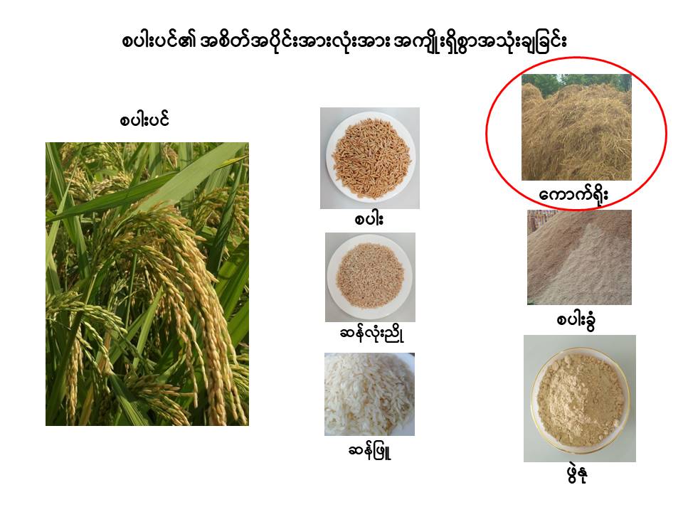 Slide3