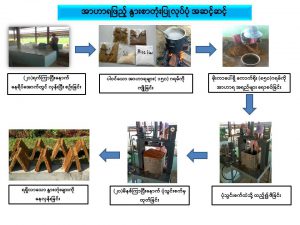 Slide7