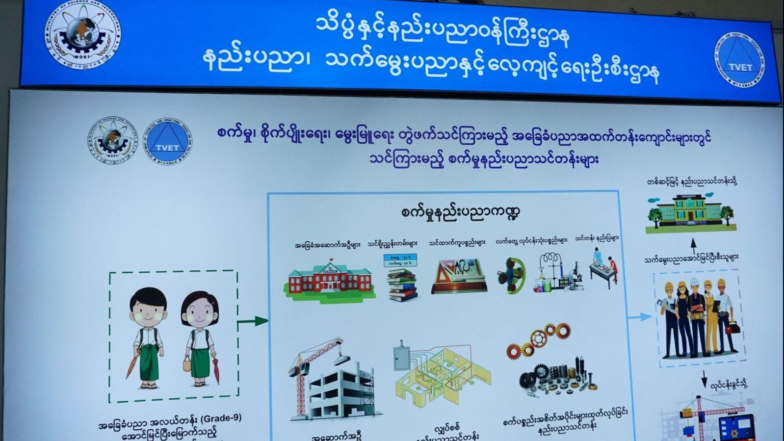 ryhiktu